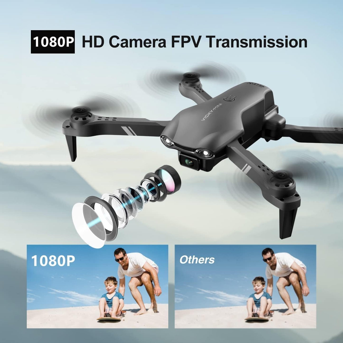 RC Quadcopter for Beginners, V13 Drone for Kids Adults,1080P Camera